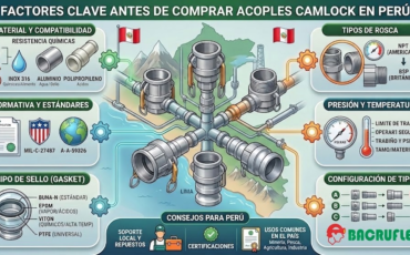 Factores clave antes de comprar acoples Camlock en Perú