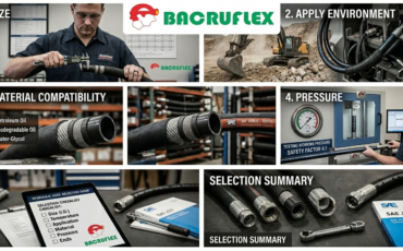 Cómo elegir la manguera hidráulica adecuada para alta presión