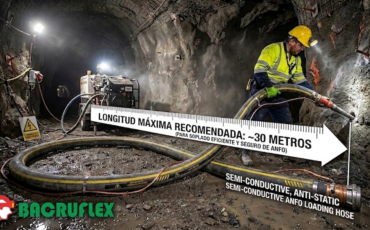 ¿Cuál es la longitud máxima recomendada de una manguera antiestática para ANFO para que el soplado del explosivo sea eficiente?