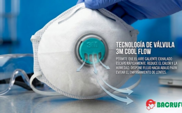 ¿Cómo ayuda la tecnología de la válvula Cool Flow en los respiradores descartables de los equipos de protección personal marca 3M?