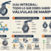 Todo lo que debes saber sobre las válvulas mariposa