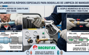 ¿Qué tipo de acoples rápidos especiales usan las boquillas de las máquinas de limpieza de mangueras para un cambio veloz?