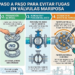 Paso a paso para evitar fugas en válvulas mariposa
