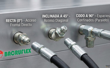 ¿Qué ángulos de inclinación (rectas, a 45° o 90°) son los más comunes en las graseras para facilitar el acceso de la boquilla?