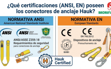 ¿Qué certificaciones (ANSI, EN) poseen los conectores de anclaje Hauk?
