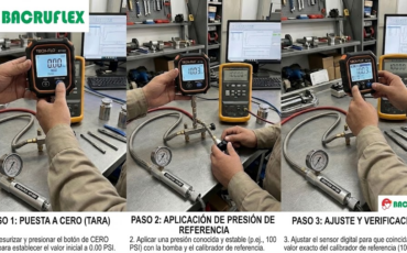 ¿Cómo se realiza el proceso de calibración y puesta a cero (tara) en los sensores de un kit de testeo digital para prueba de presión?