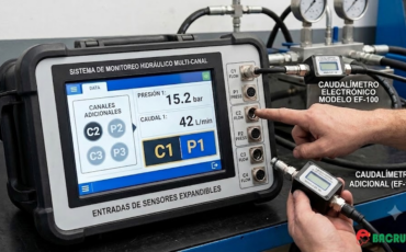 ¿Se pueden conectar sensores de caudal (flujómetros electrónicos) adicionales a las pantallas de este kit de testeo digital para prueba de presión?
