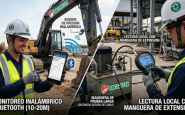 ¿El kit de testeo digital para prueba de presión cuenta con conectividad inalámbrica Bluetooth para ver las lecturas desde un celular a distancia segura?
