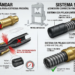 ¿Los conectores pre armados para mangueras hidráulicas son compatibles con mangueras hidráulicas de 4 y 6 mallas de acero de extrema presión?