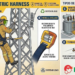 ¿Para qué tipo de trabajos y sectores están diseñados los arneses dieléctricos Hauk?